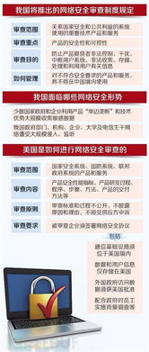 網絡安全審查制度與互聯網信息服務